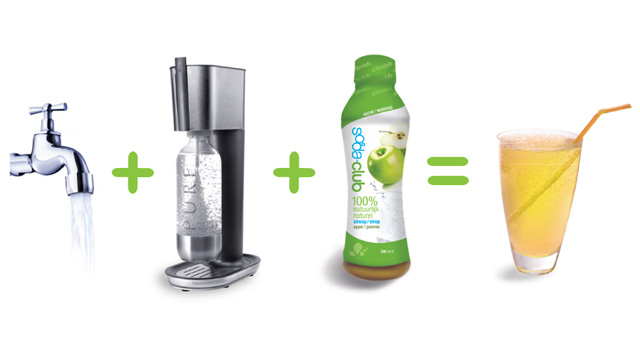 Get Bubbly With SodaStream